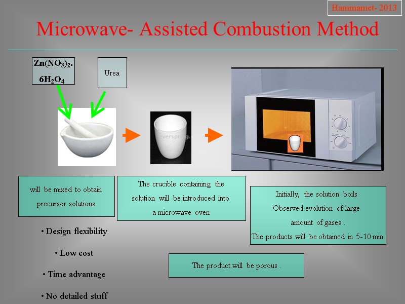 Zn(NO3)2. 6H2O4   will be mixed to obtain  precursor solutions The crucible